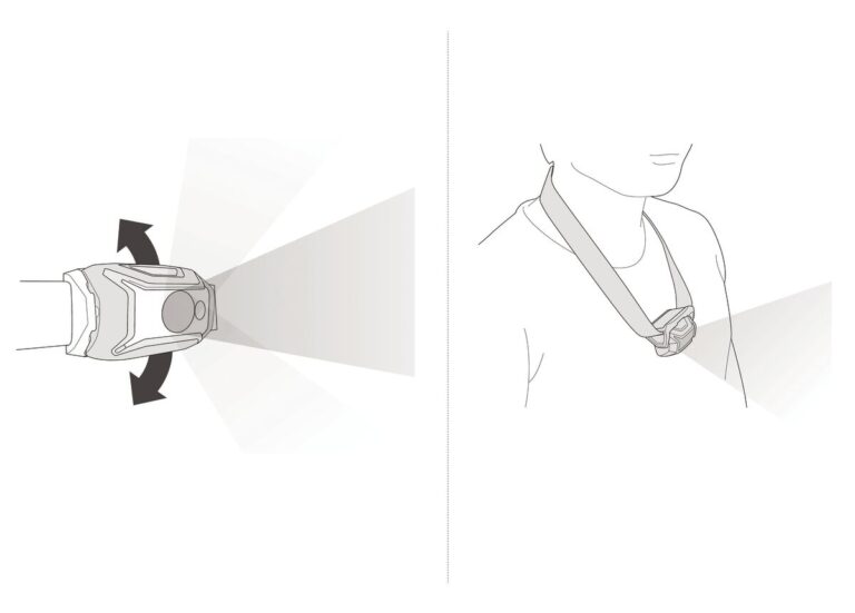 e061ab-tikka-focus-2_lowres. Petzl TIKKA 350 Black
