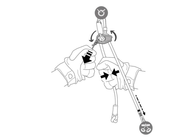 PETL035CA00 #4. Petzl Dual Connect Adjust
