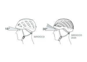 PETA073DA01 #3. Petzl Sirocco Helmet M/L White