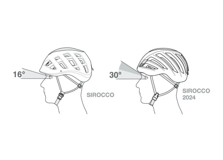 PETA073DA01 #3. Petzl Sirocco Helmet M/L White
